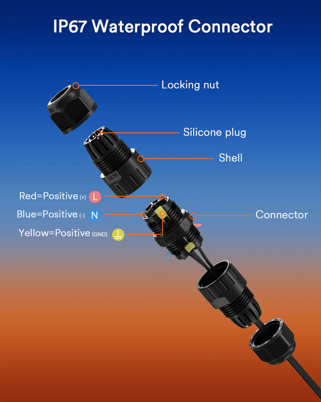 Lumary Waterproof Cable Connector 2PACK