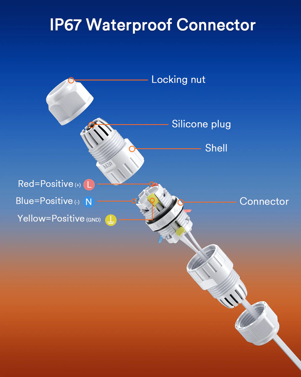 Lumary Waterproof Cable Connector 2PACK