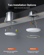 Lumary 5/6 inch Smart RGBAI Led Disk Light Pro