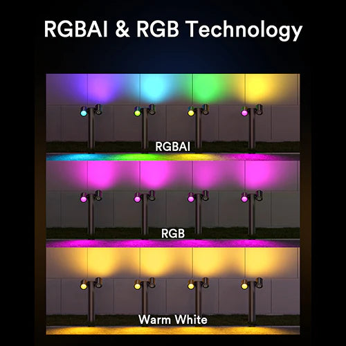 4PC Lumary Smart RGBAI Pathway Lights Pro