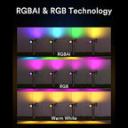 4PC Lumary Smart RGBAI Pathway Lights Pro