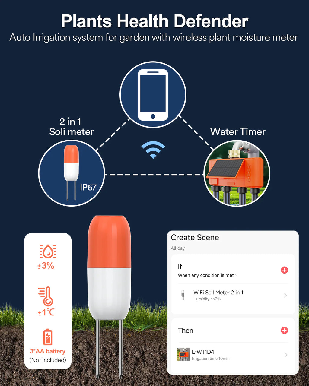 Lumary Solar WiFi Sprinkler Timer 4 Zone
