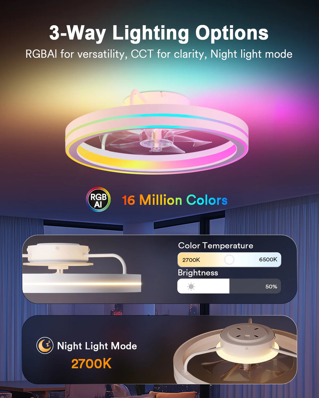 Lumary Smart Ceiling Fan Light with 2200K Nightlight, WiFi & Bluetooth Low Profile Ceiling Fan with Light Remote for Bedroom, RGBAI & 42 Scenes Mode, Flush Mount Easy to Install, 5000 LM, 19in