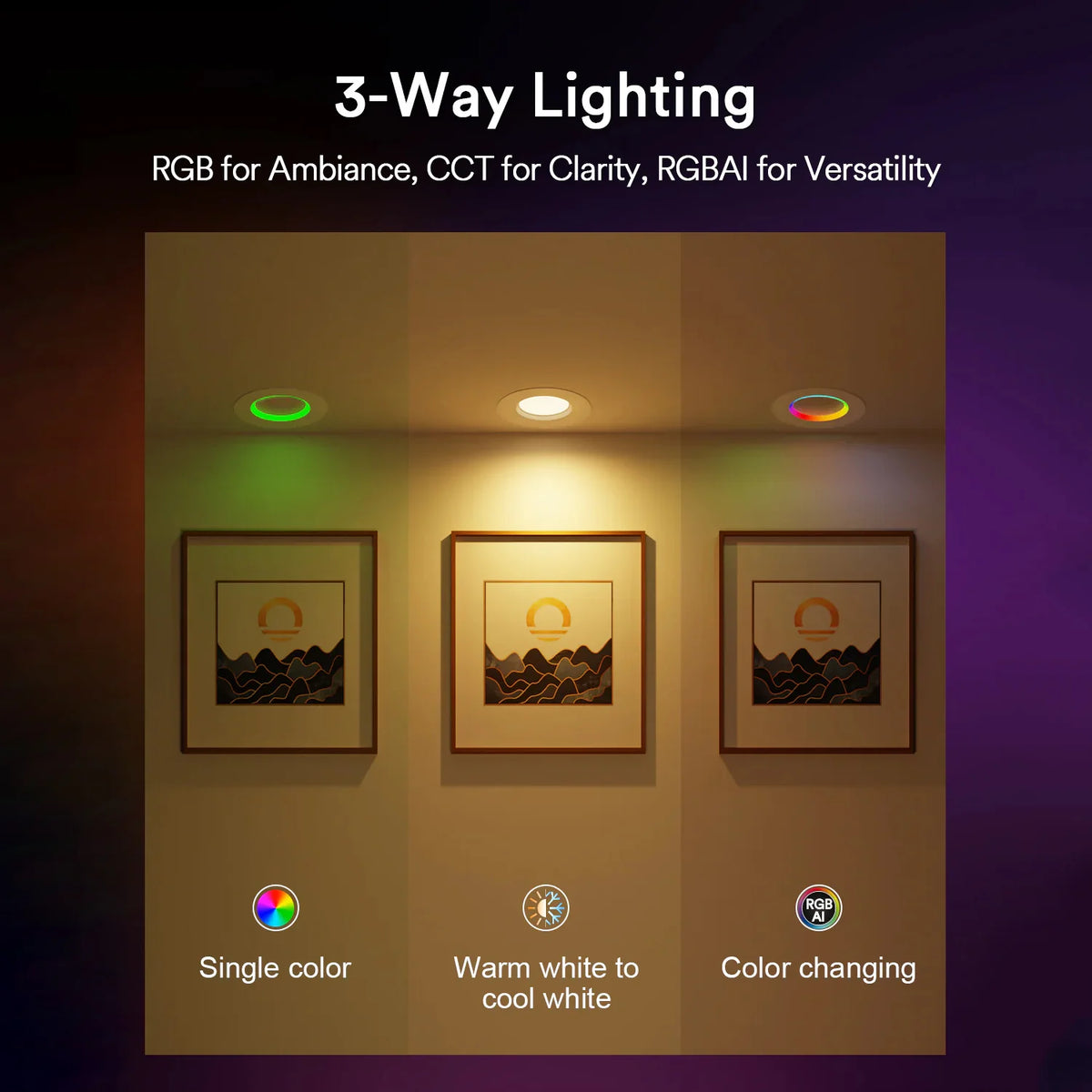 Lumary Smart Retrofit LED Recessed Lighting pro 6 Inch