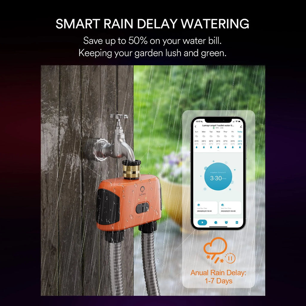 Lumary Smart Water Timer 2 Zone