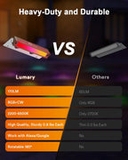 8PC Lumary Smart Retaining Wall Light