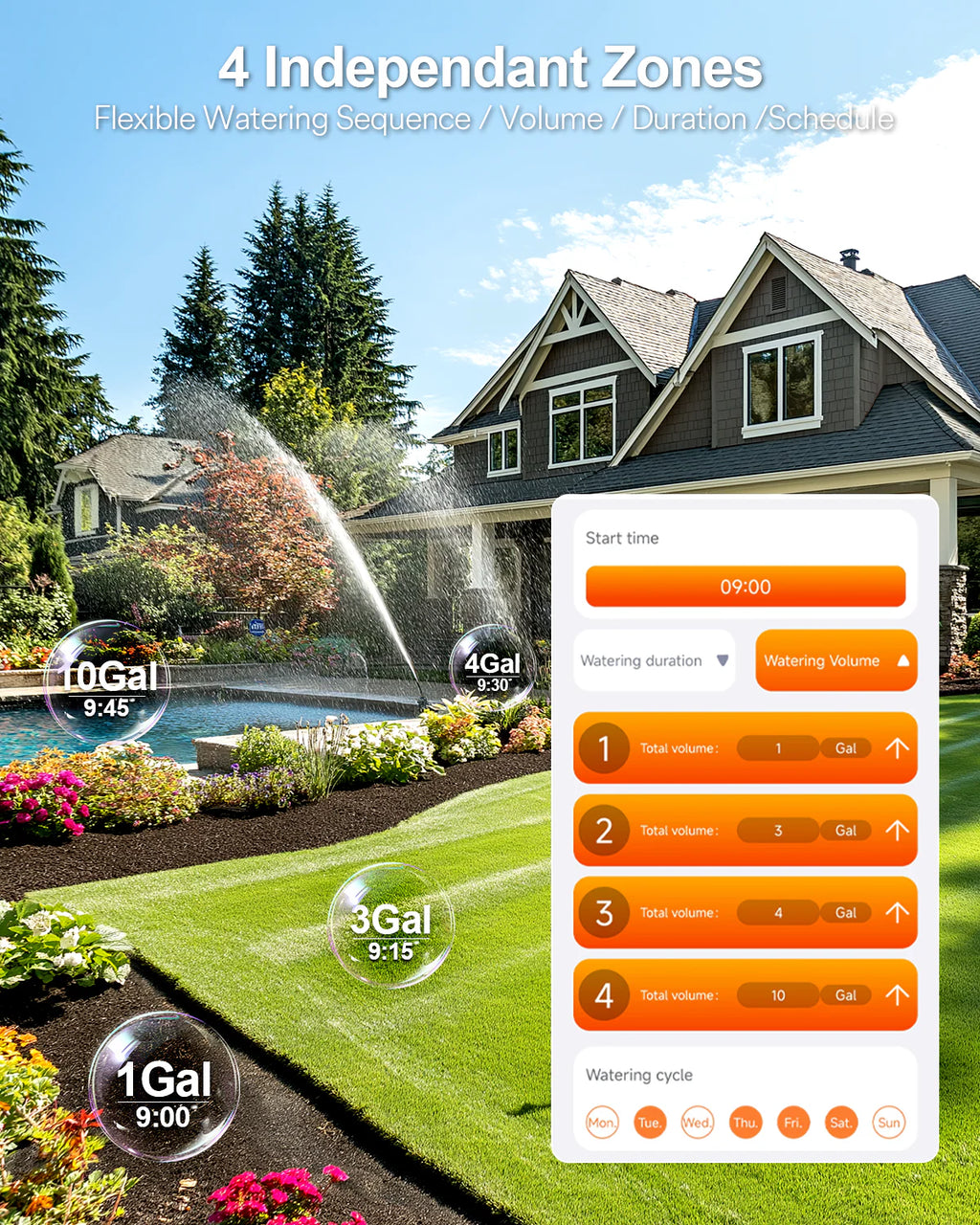 Lumary Solar WiFi Sprinkler Timer 4 Zone
