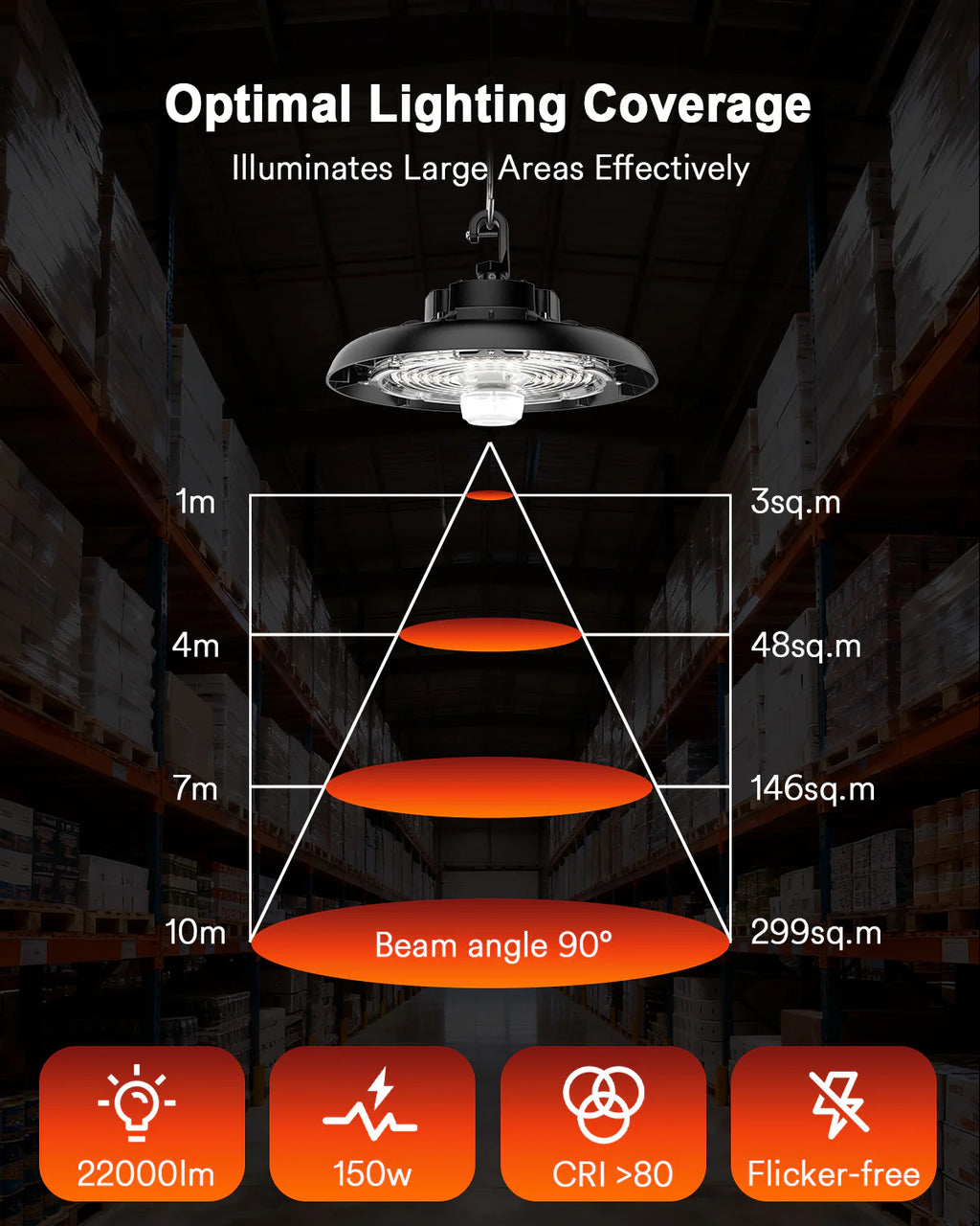 Lumary Bluetooth UFO High Bay Light 150W 22000lm