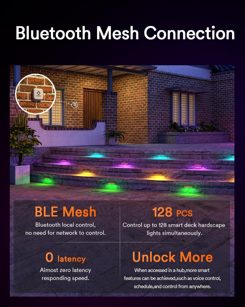 8PC Lumary Smart Retaining Wall Light