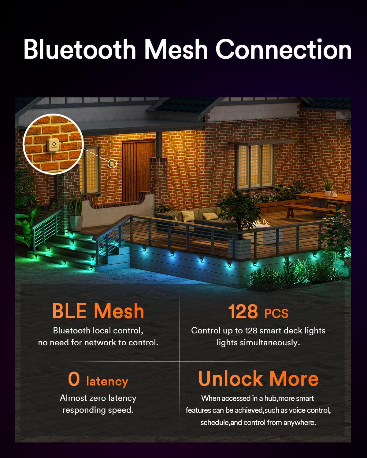 6PC Lumary Smart LED Deck Lights