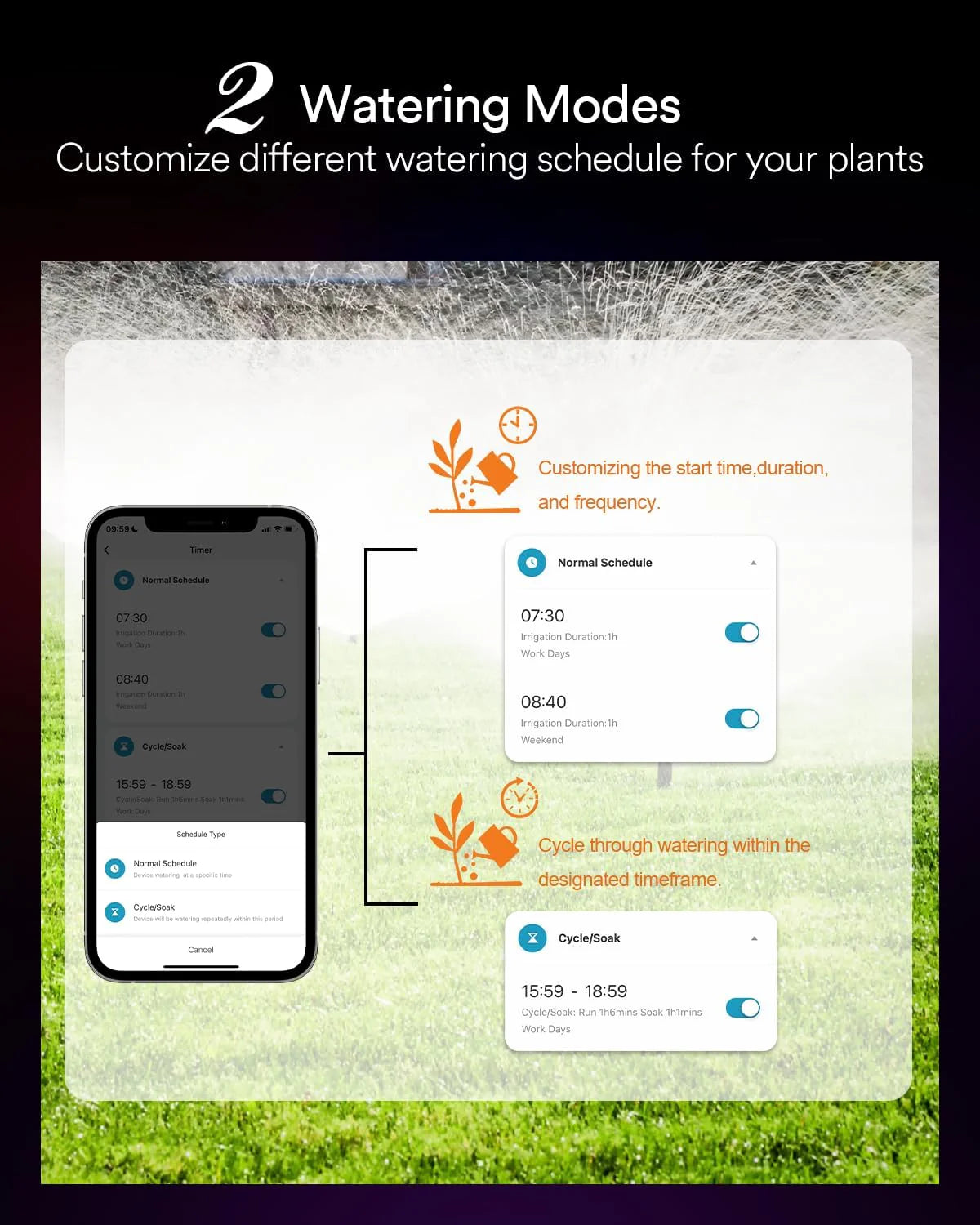 Lumary WiFi Water Timer for Garden Hose