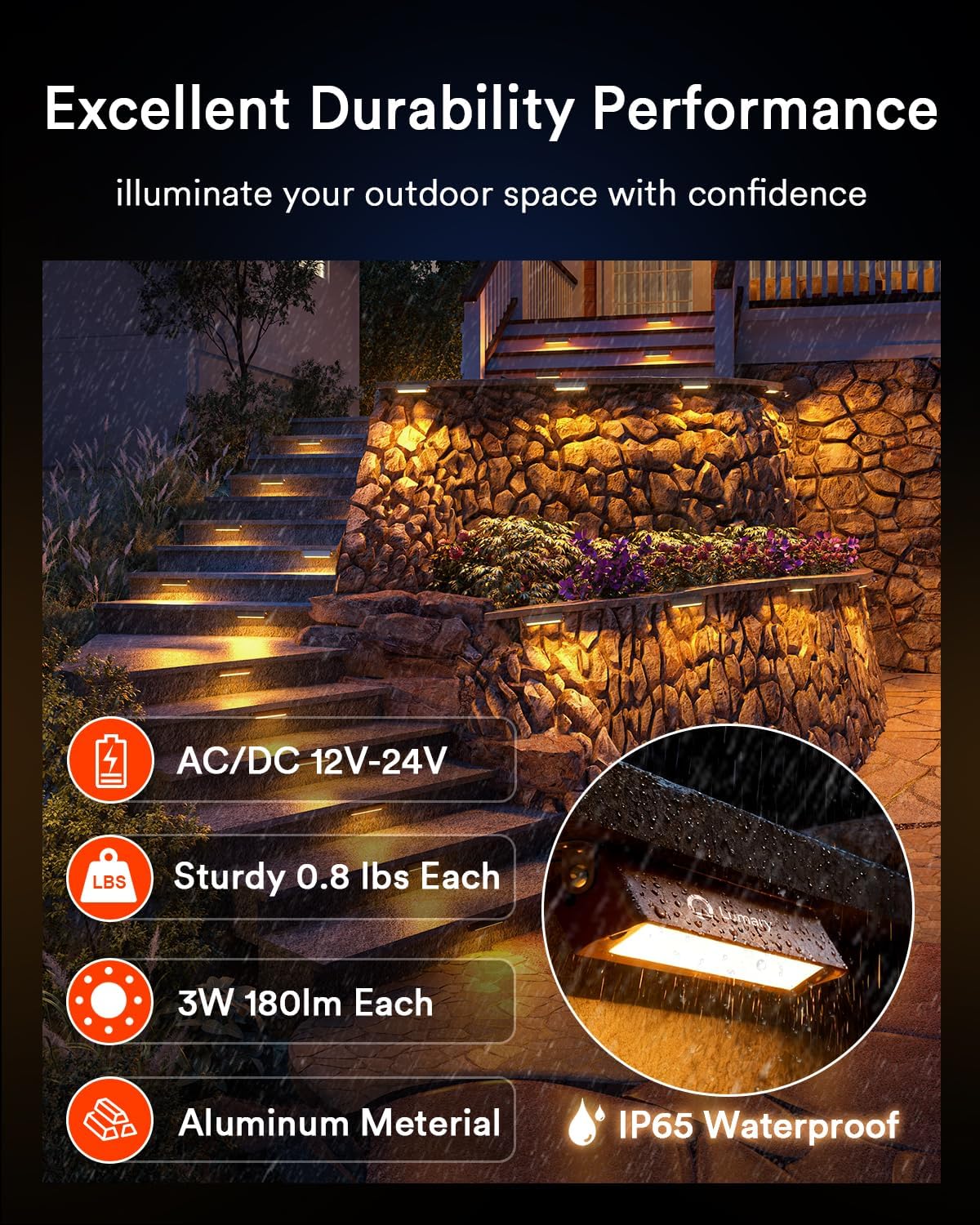 8PC Lumary Smart Retaining Wall Light