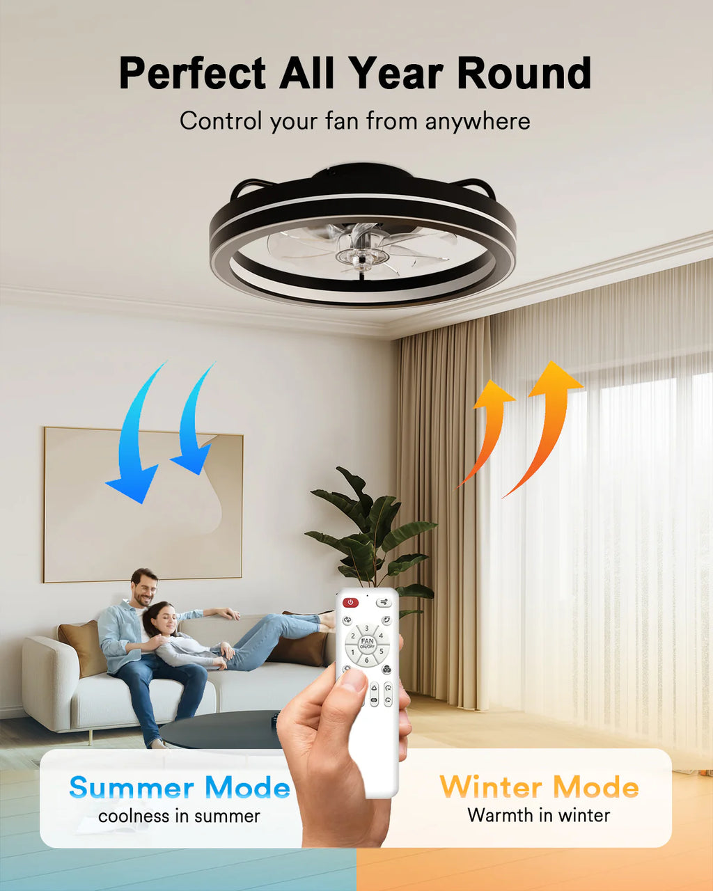 Lumary Smart Ceiling Fan Light with 2200K Nightlight, WiFi & Bluetooth Low Profile Ceiling Fan with Light Remote for Bedroom, RGBAI & 42 Scenes Mode, Flush Mount Easy to Install, 5000 LM, 19in