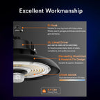 Lumary Smart UFO LED High Bay Light - A 150W