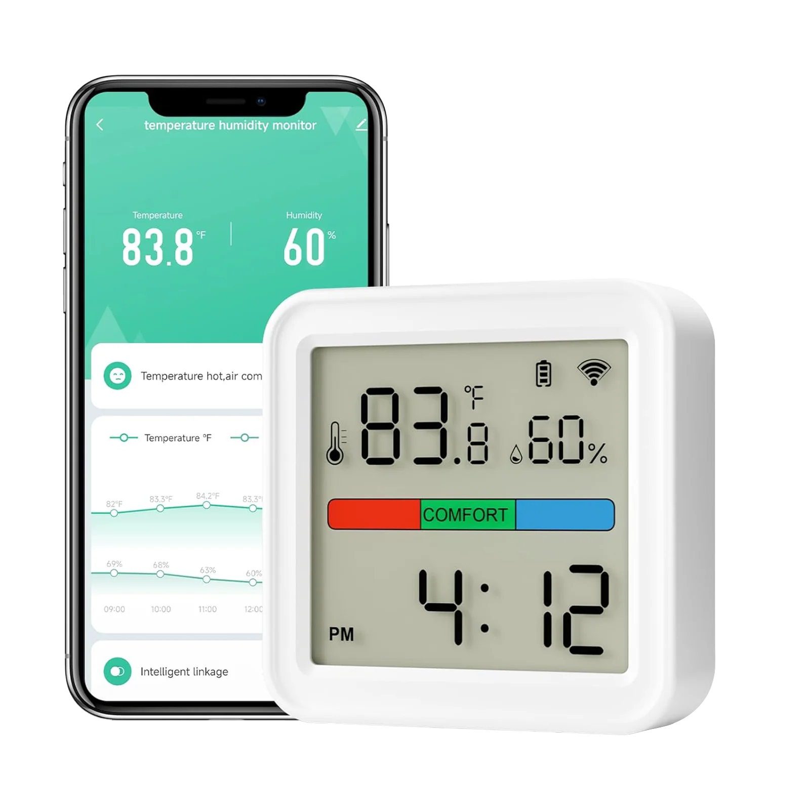 Lumary Smart Thermometer Hygrometer