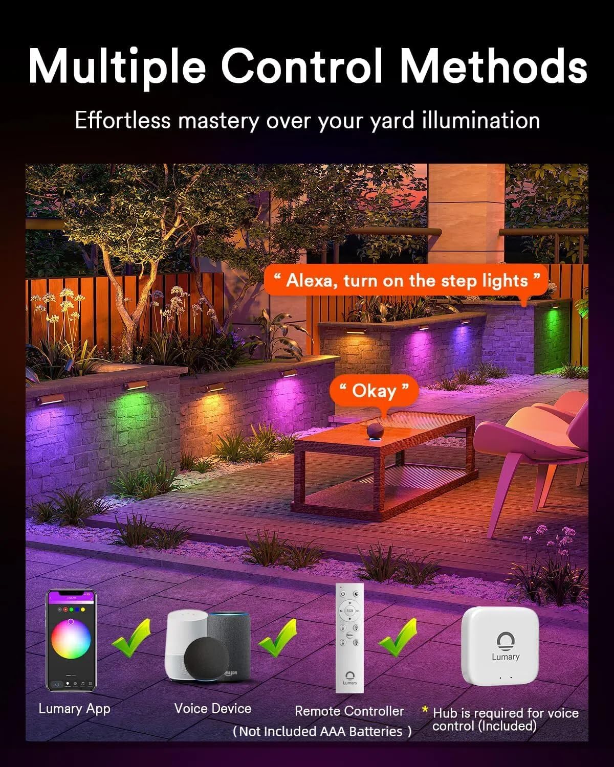 8PC Lumary Smart Retaining Wall Light
