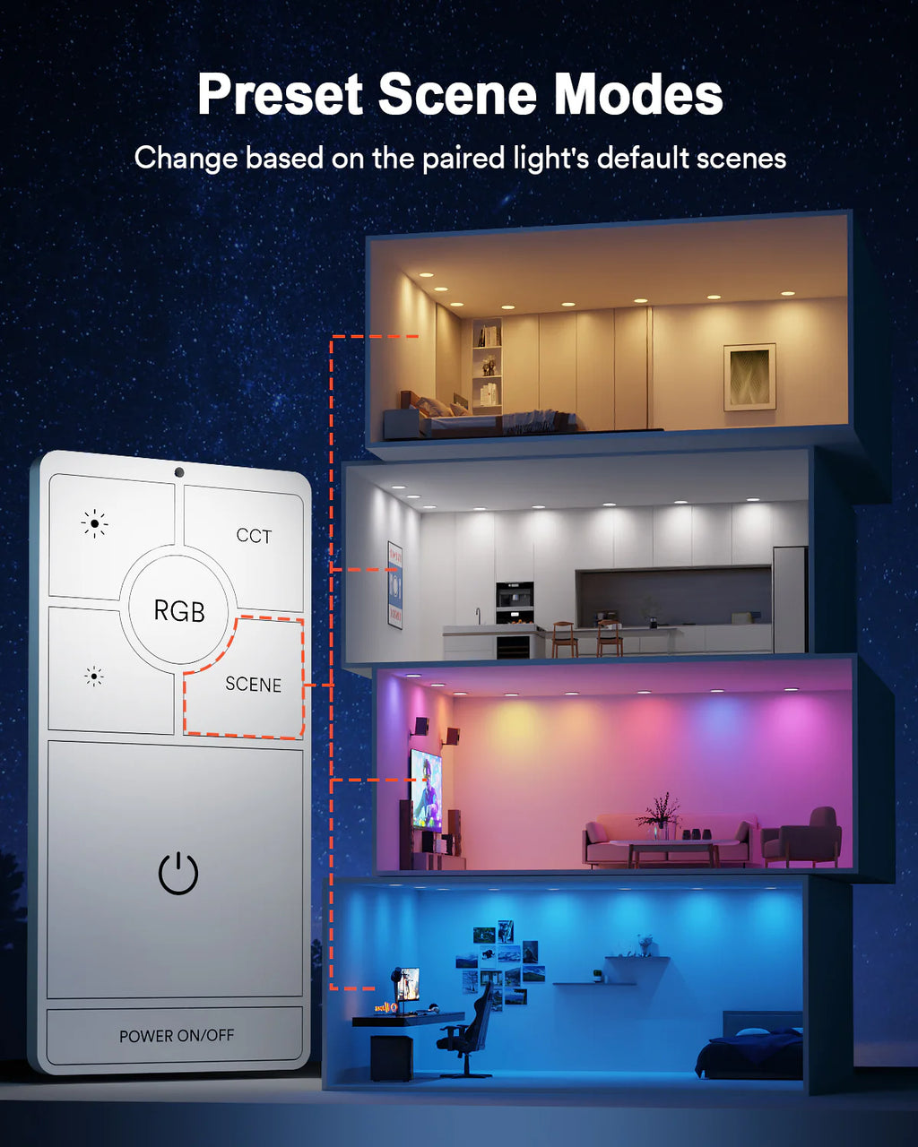 Lumary Light Switch