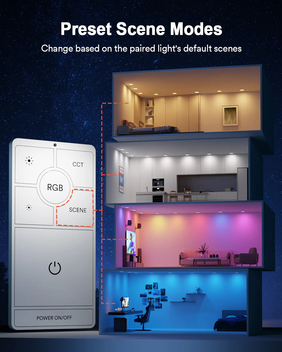 Lumary Light Switch