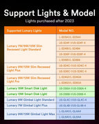 Lumary BT Remote Control Support 2700K-6500K CCT for Smart Recessed Lighting