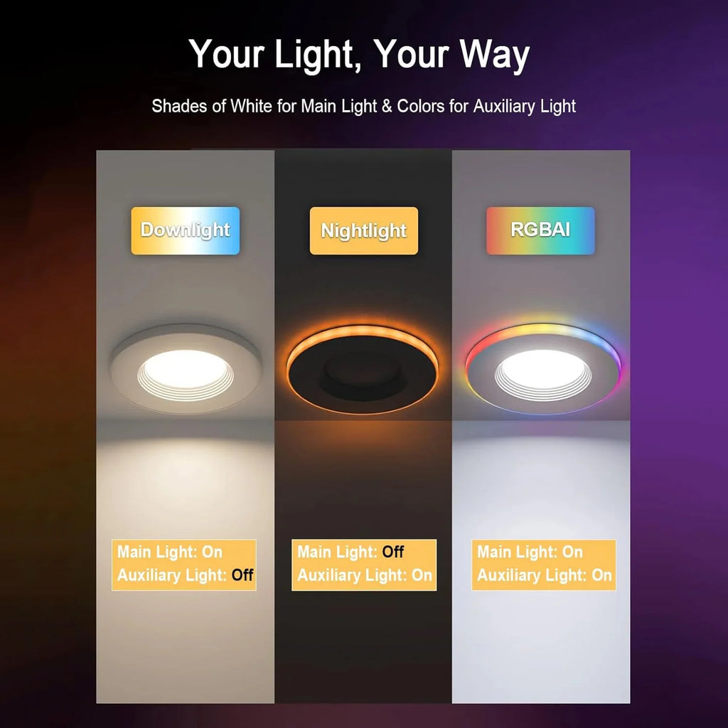 Lumary Smart RGBAI Can Light with Gradient Accent Night Light